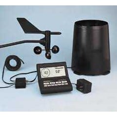 supplier wind speed & direction bergaransi