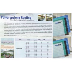 polypropylene roofing / atap plastik