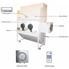 biosafety cabinet class iii model bsc-1500iiix from biobase