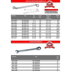 bullocks kunci ring 45 derajat anti slip, rapid gear wrench