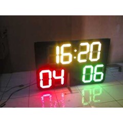 papan skor