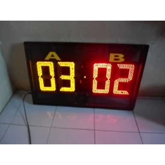 papan score type 1