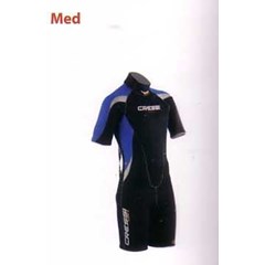 med wet suits