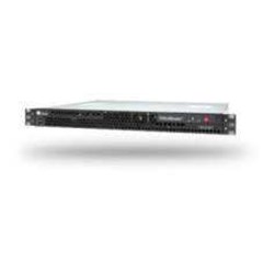 vidyo router
