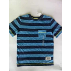 baju branded jogja