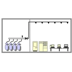 fire fighting sistem fire gas | uraian sistem