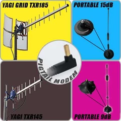 antena modem sierra 881, penguat sinyal modem sierra, jual antena yagi dan portable