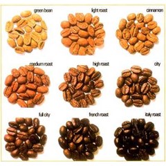 aneka kopi ( kopi bali organik, kopi vietnam, india, mandeiling, kopi bangka javanese coffee robusta dll.