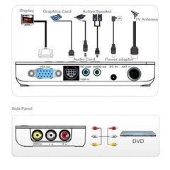 tv box gadmei 3810e for lcd & monitor crt ( komputer bintaro, pondok indah, rempoa, ciputat, lebak bulus, pondok pinang)