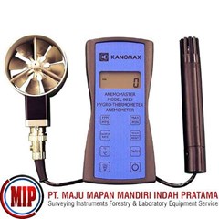 kanomax 6815 vane rotating anemometer