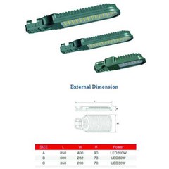 lampu jalan led ejm-06