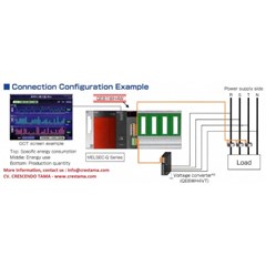 energy measuring module