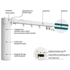 somfy motorized curtain track, motor penggerak gorden,tirai & gorden