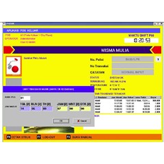 software parkir