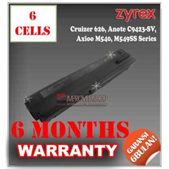 baterai/ batere/ battery zyrex egt590, gef522, gef575s, m549ss, nve728c, cruizer 626 kw1/ compatible/ replacement