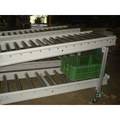 gravity roller conveyor