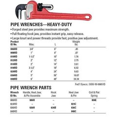 kunci pipa / pipe wrench heavy duty proto