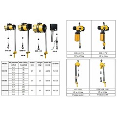 endo air balancer, air motor trolley, air hoist wire type & air hoist chain type