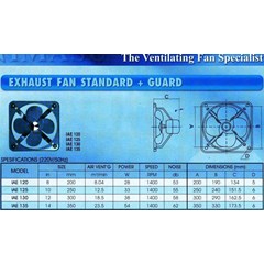 exhaust fan standart imasu 8