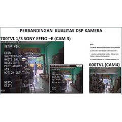 perbandingan kamera 700 e-ffio vs 600 tvl
