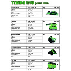 ryu tekiro power tools 1
