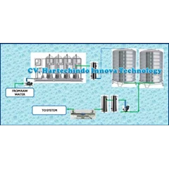 wtp demineralisasi 100m3 perhari - paket industri amdk