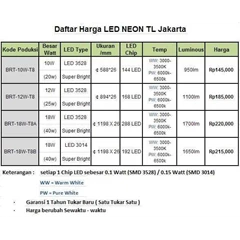 lampu led neon panjang tl