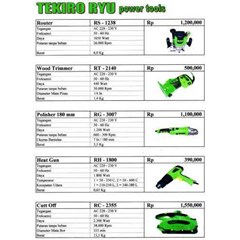 ryu tekiro power tools 3
