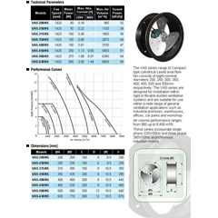 axial fan blower drum vanco vas450ns 18