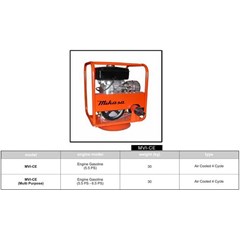 mikasa engine concrete vibrator mvi-ce