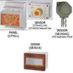 geca gas detector commercial