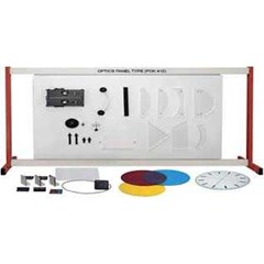 kit optik tipe panel