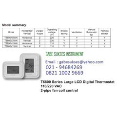 thermostat t 6800 : t 6800 h2wn, t 6800 v2wn, t 6800 h1wn, t 6800 v2wn, ( horizontal/ vertical) , hubungi andikah - 021-94684269 - 082110029669 - email suksesgabe@ gmail.com