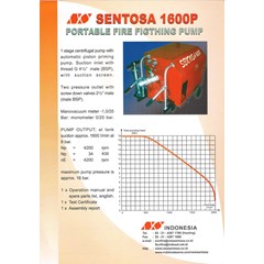 portable pump 1600p