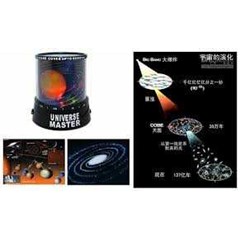 proyektor planet