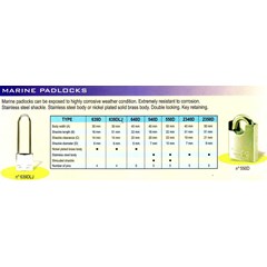 masterlock marine padlocks