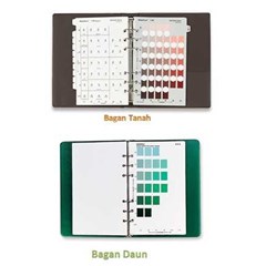 buku bagan warna tanah - munsell color