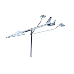 wind indicator