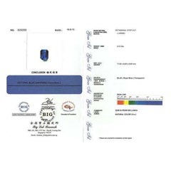 elegant royal blue safir cristal srilanka - spc 141