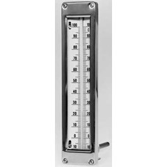 ts – rectangular water proof thermometers.