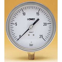 mx–mxg stainless steel pressure gauges.