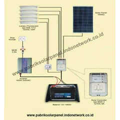 supplier solar panel murah, penjual solar panel di jakarta, pabrik solar panel berkualitas di indonesia, supplier solar panel di jakarta hubungi : iwan 0821 2500 4498 / meta 0813 1485 6768 / fitri 0821 1487 6098