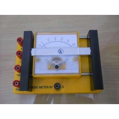 basic meter 90