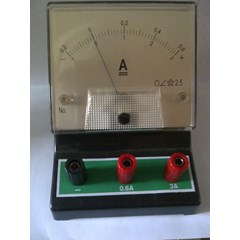 ampere meter dc