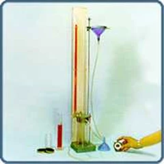 combination permeameter