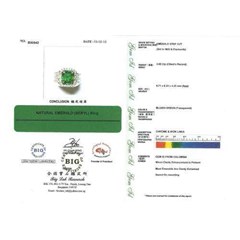 elegant hot blueish green emerald colombia - em 075