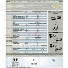 power weeder ( rice paddy cultivator) ya-1