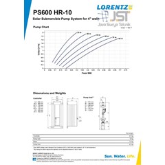 lorentz ps600 hr-10-2, rp 1 1/ 4