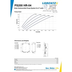 lorentz ps200 hr-04-3, rp 1 1/ 4