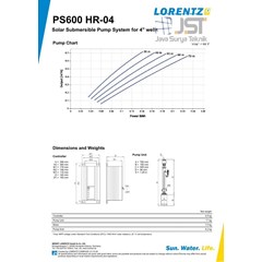 lorentz ps600 hr-04-2, rp 1 1/ 4